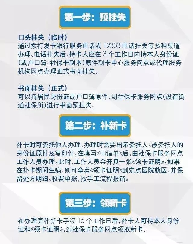 社?？ㄟz失怎么辦？