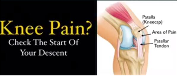 為什么有些人練習(xí)深蹲會(huì)說(shuō)膝蓋“痛”？